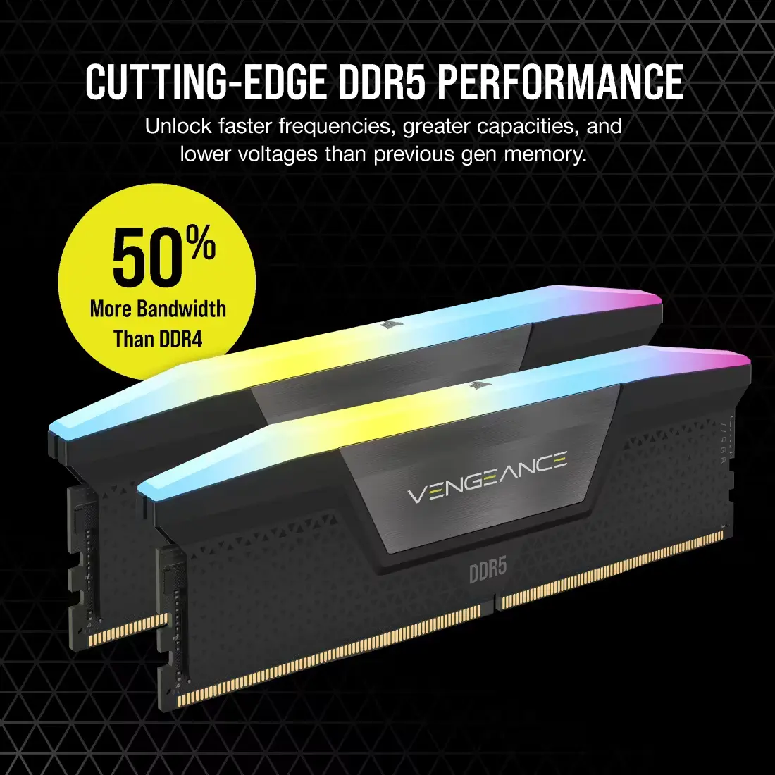 Corsair Vengeance RGB 48GB (2x24GB) DDR5 6800MHz Desktop RAM, (Black) -VENGEANCE RGB DDR5. - Image 2